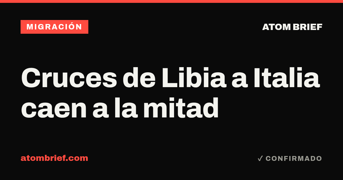 Cruces de Libia a Italia caen a la mitad