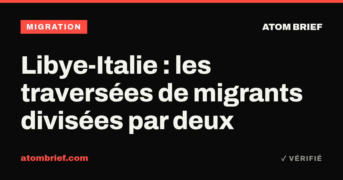 Libye-Italie : les traversées de migrants divisées par deux