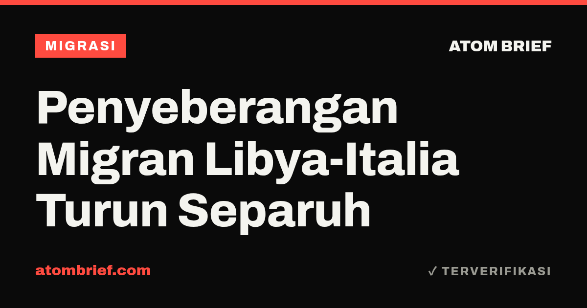 Penyeberangan Migran Libya-Italia Turun Separuh