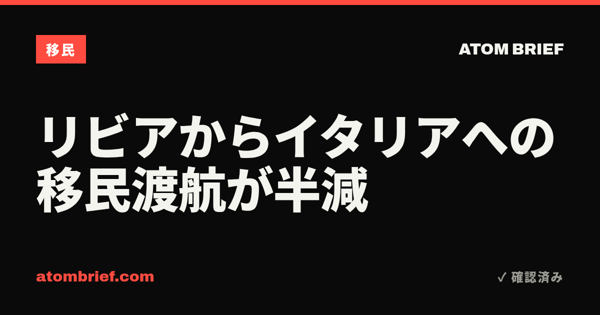 リビアからイタリアへの移民渡航が半減
