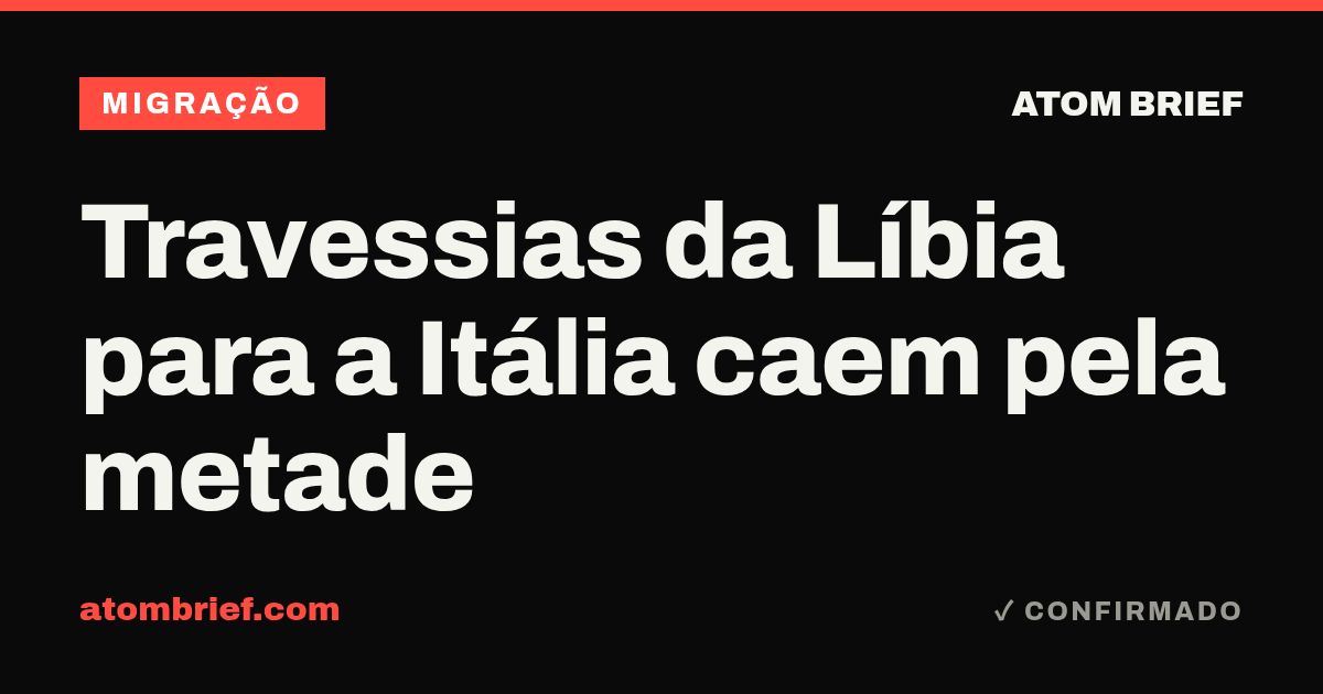 Travessias da Líbia para a Itália caem pela metade
