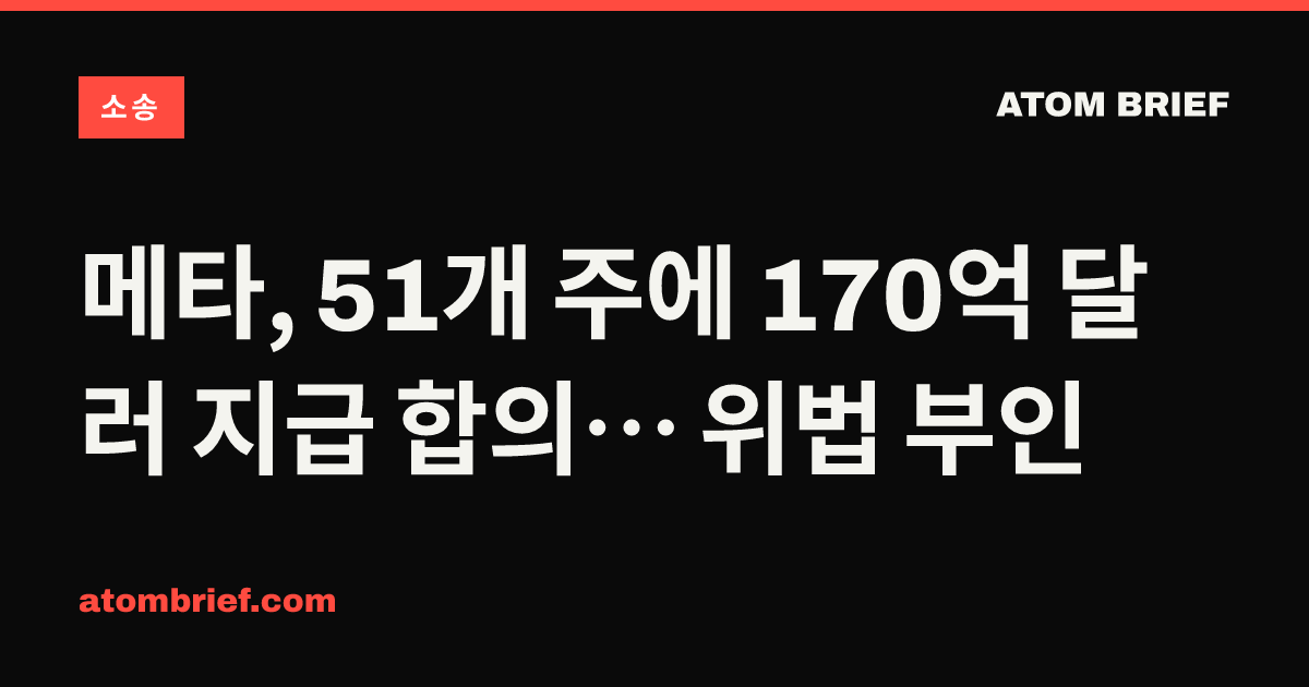 메타, 51개 주에 170억 달러 지급 합의… 위법 부인