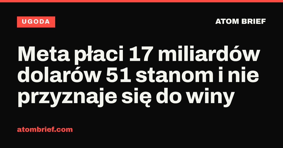 Meta płaci 17 miliardów dolarów 51 stanom i nie przyznaje się do winy