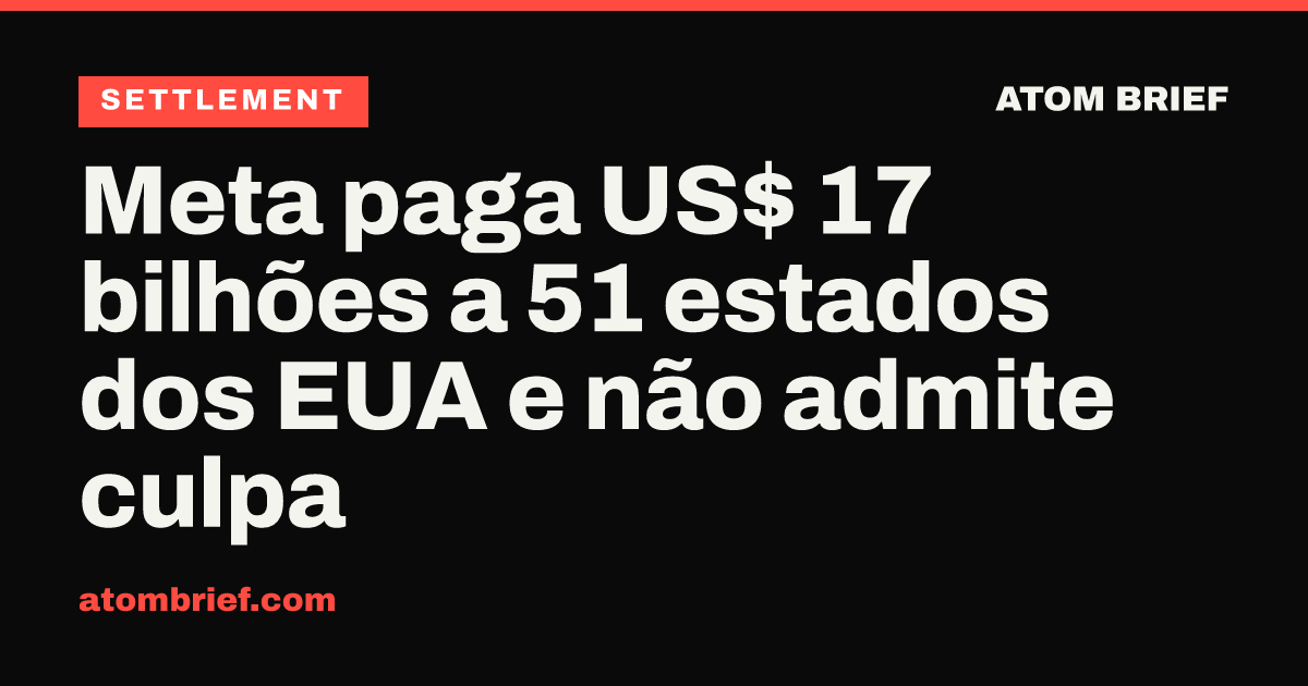 Meta paga US$ 17 bilhões a 51 estados dos EUA e não admite culpa