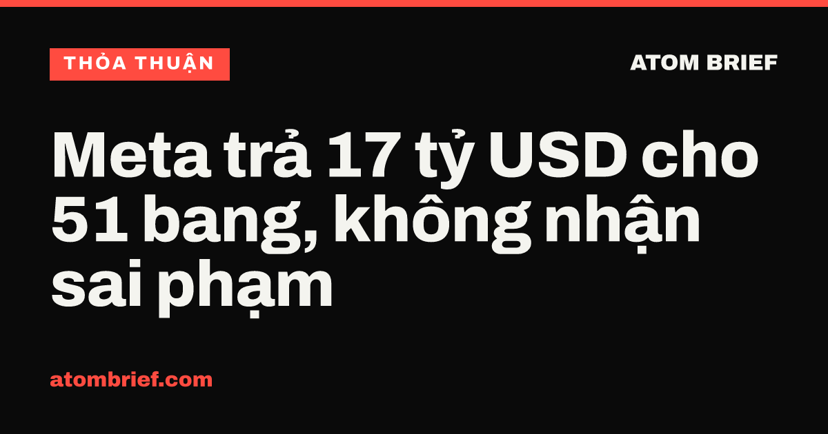 Meta trả 17 tỷ USD cho 51 bang, không nhận sai phạm