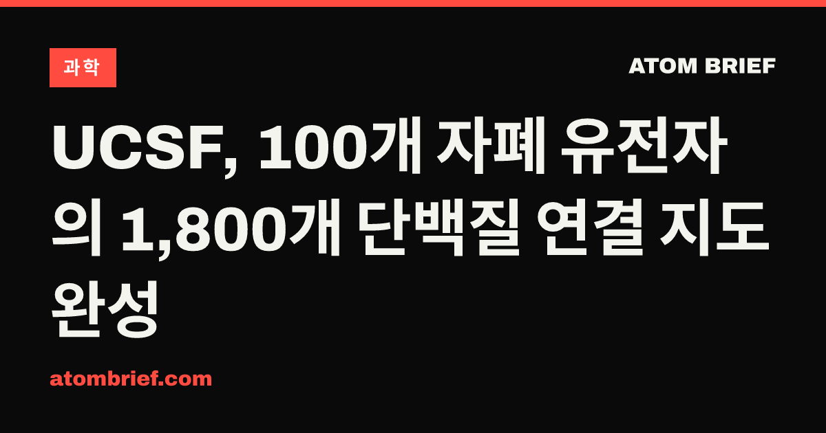 UCSF, 100개 자폐 유전자의 1,800개 단백질 연결 지도 완성
