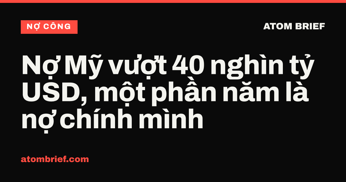 Nợ Mỹ vượt 40 nghìn tỷ USD, một phần năm là nợ chính mình