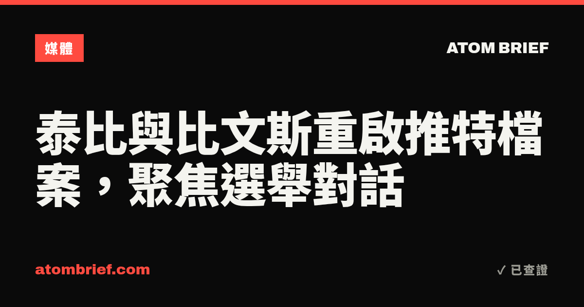 泰比與比文斯重啟推特檔案，聚焦選舉對話