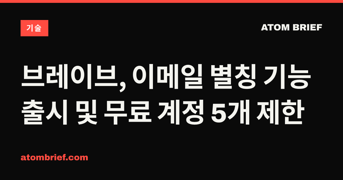 브레이브, 이메일 별칭 기능 출시 및 무료 계정 5개 제한