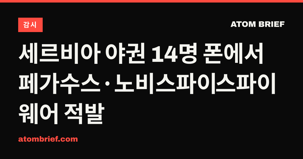 세르비아 야권 14명 폰에서 페가수스·노비스파이 스파이웨어 적발