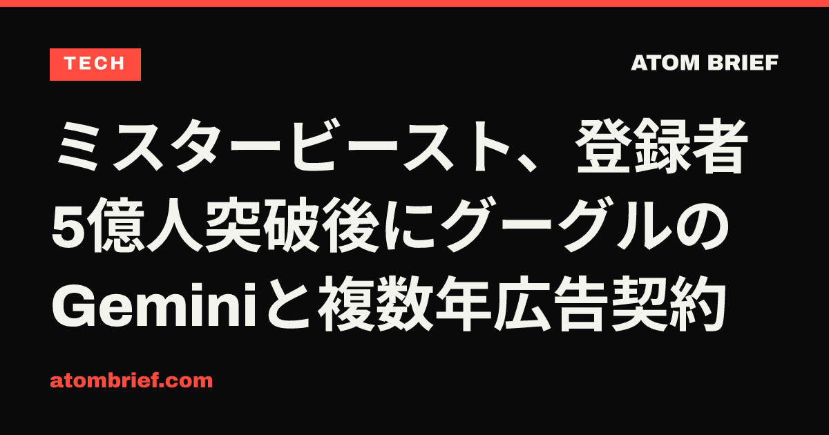 ミスタービースト、登録者5億人突破後にグーグルのGeminiと複数年広告契約