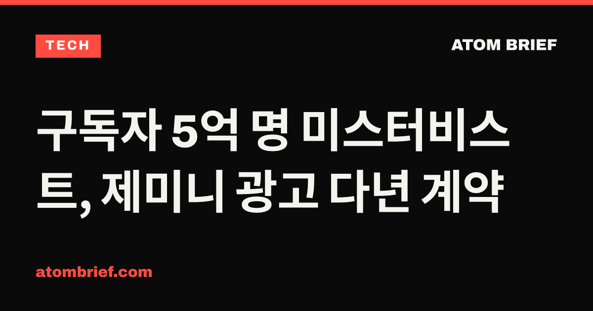 구독자 5억 명 미스터비스트, 제미니 광고 다년 계약