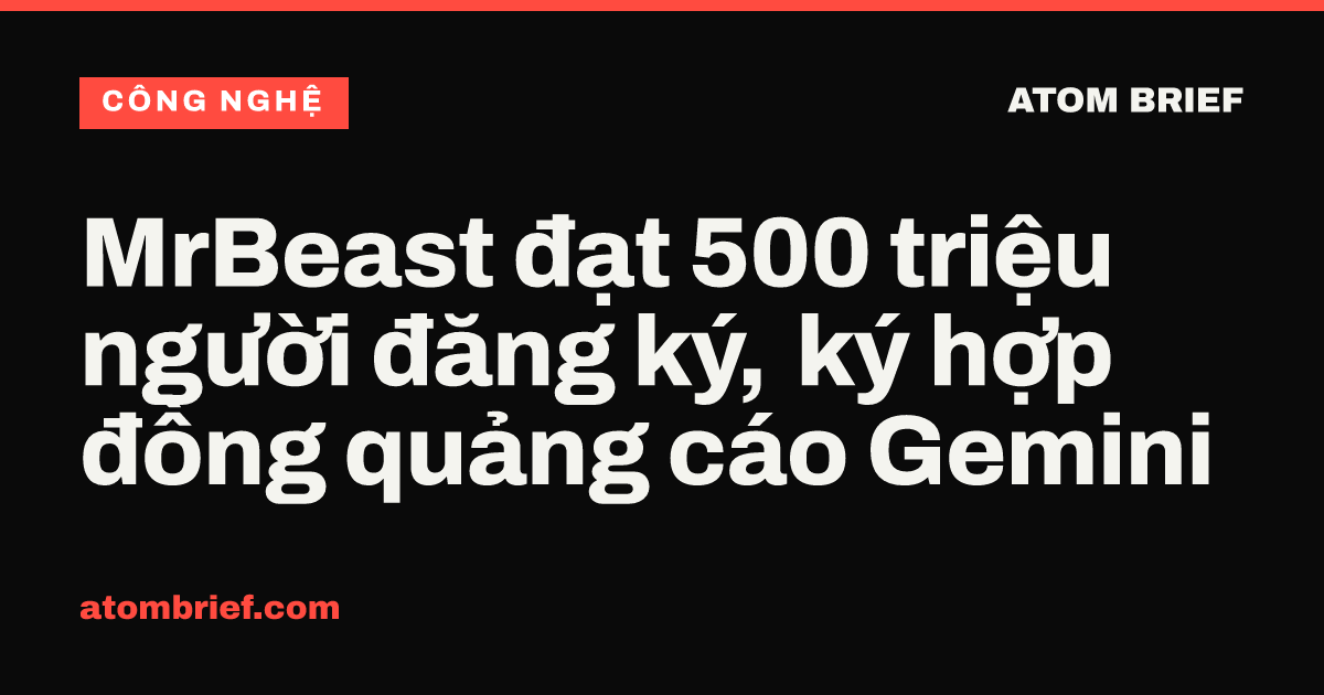 MrBeast đạt 500 triệu người đăng ký, ký hợp đồng quảng cáo Gemini
