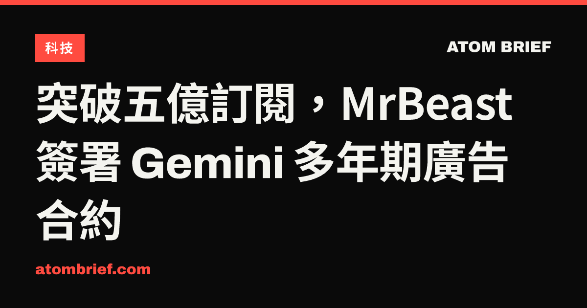 突破五億訂閱，MrBeast 簽署 Gemini 多年期廣告合約
