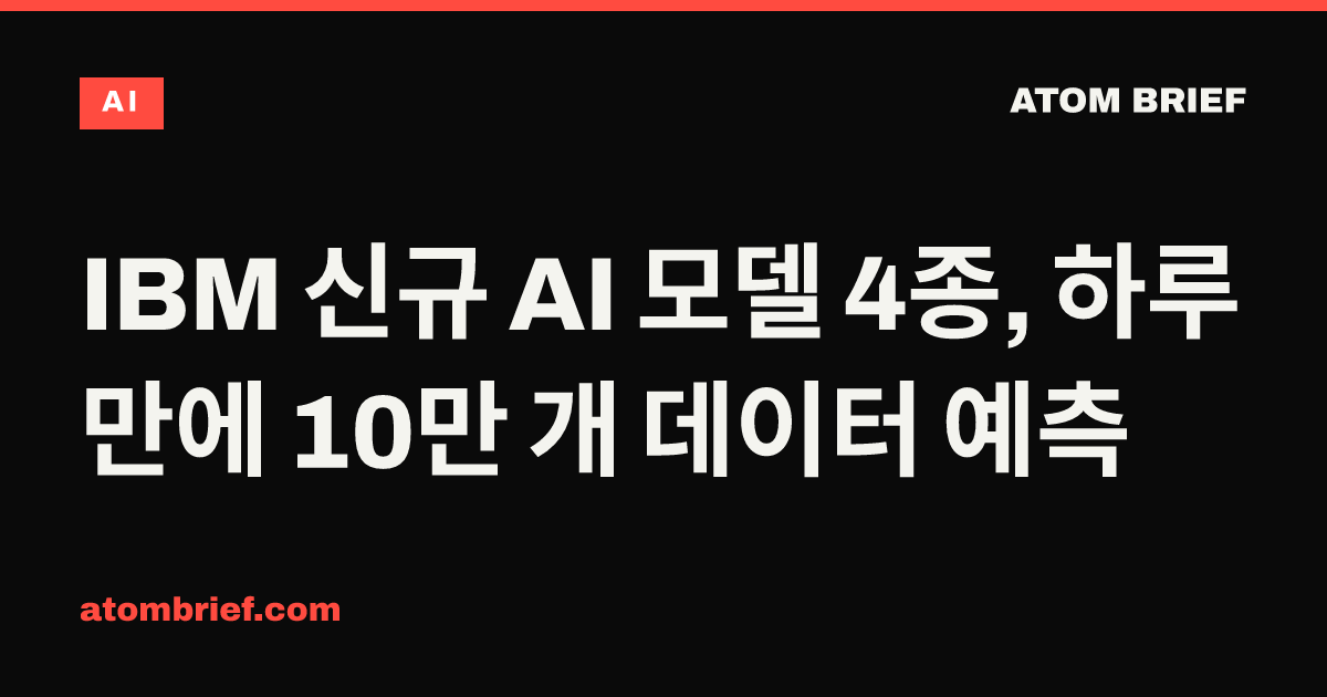 IBM 신규 AI 모델 4종, 하루 만에 10만 개 데이터 예측