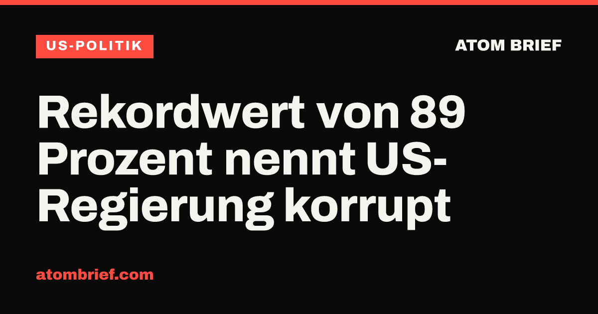 Rekordwert von 89 Prozent nennt US-Regierung korrupt