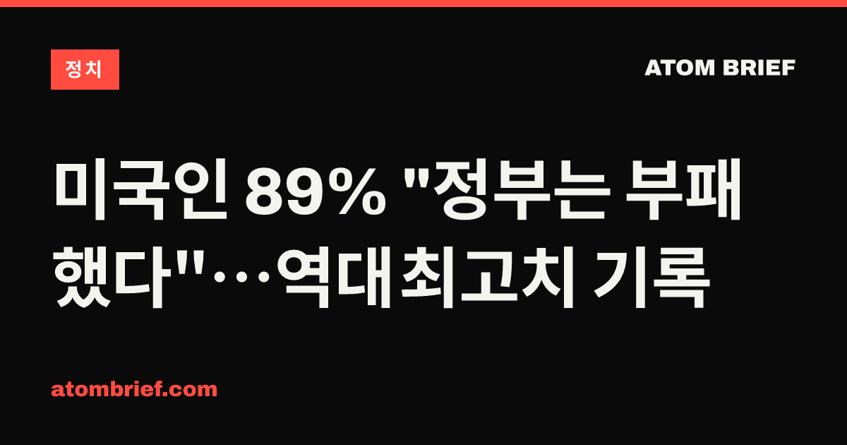 미국인 89% "정부는 부패했다"…역대 최고치 기록