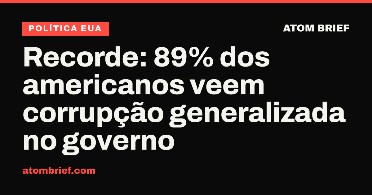 Recorde: 89% dos americanos veem corrupção generalizada no governo