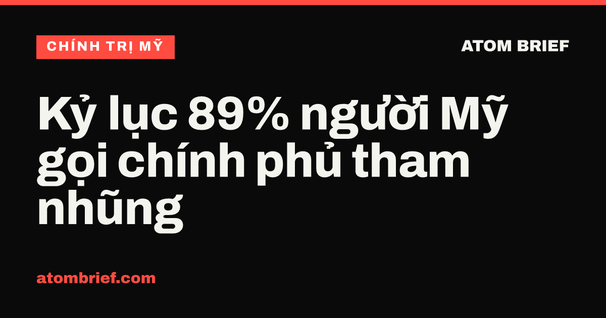 Kỷ lục 89% người Mỹ gọi chính phủ tham nhũng