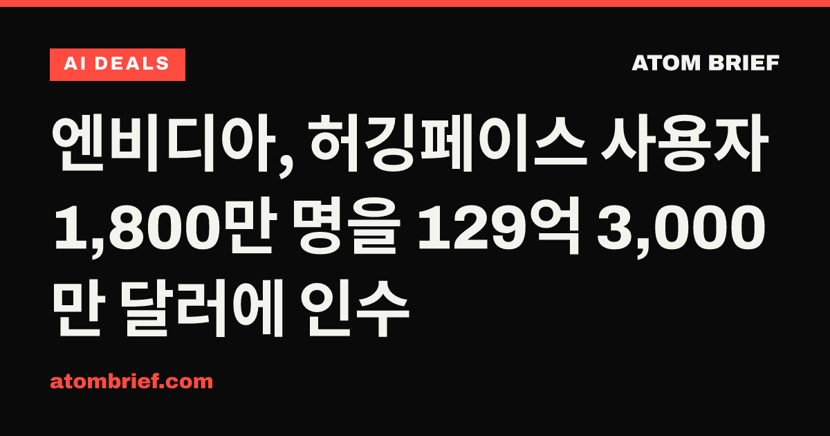 엔비디아, 허깅페이스 사용자 1,800만 명을 129억 3,000만 달러에 인수