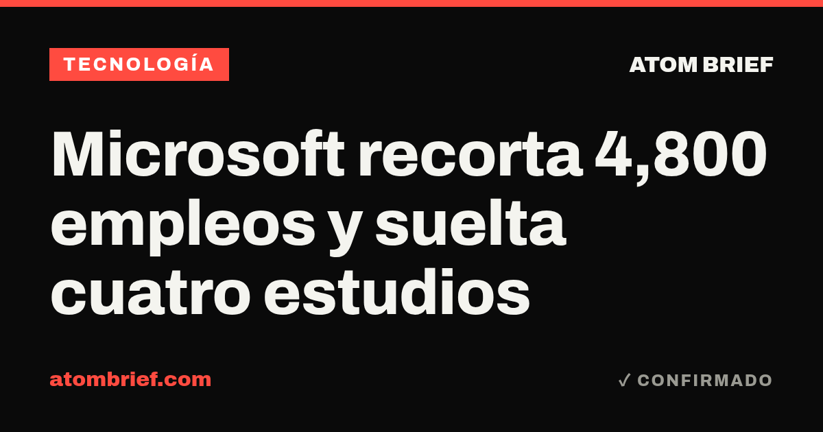 Microsoft recorta 4,800 empleos y suelta cuatro estudios