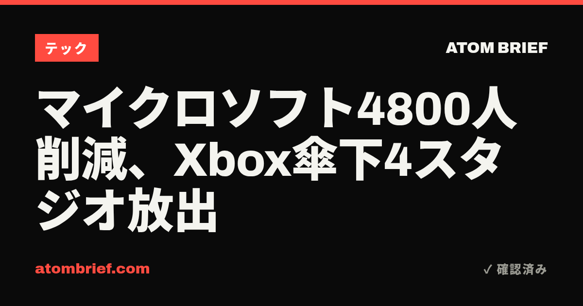マイクロソフト4800人削減、Xbox傘下4スタジオ放出