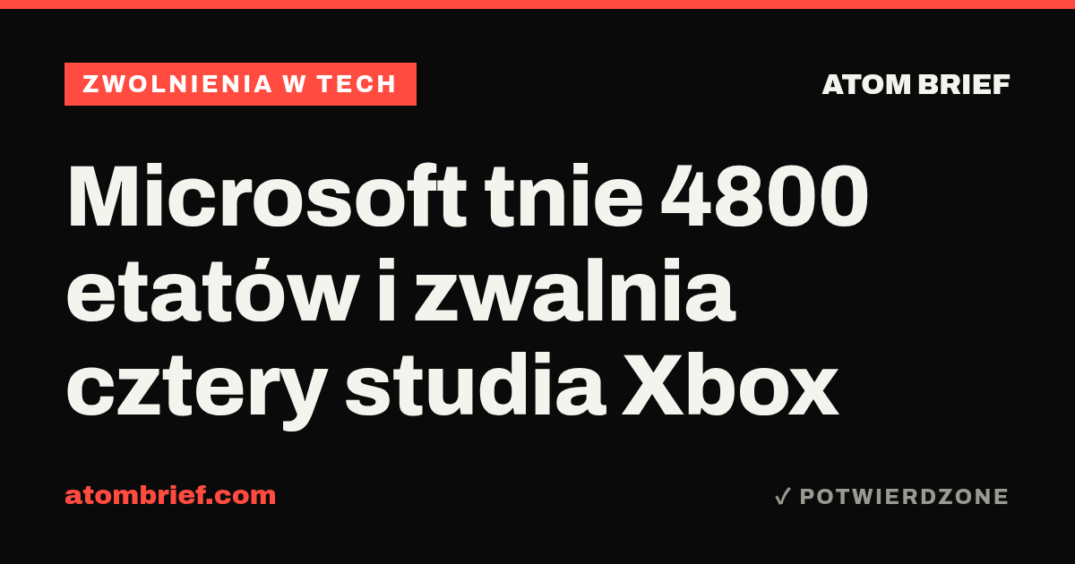 Microsoft tnie 4800 etatów i zwalnia cztery studia Xbox