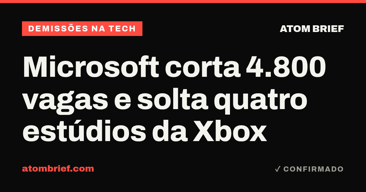 Microsoft corta 4.800 vagas e solta quatro estúdios da Xbox