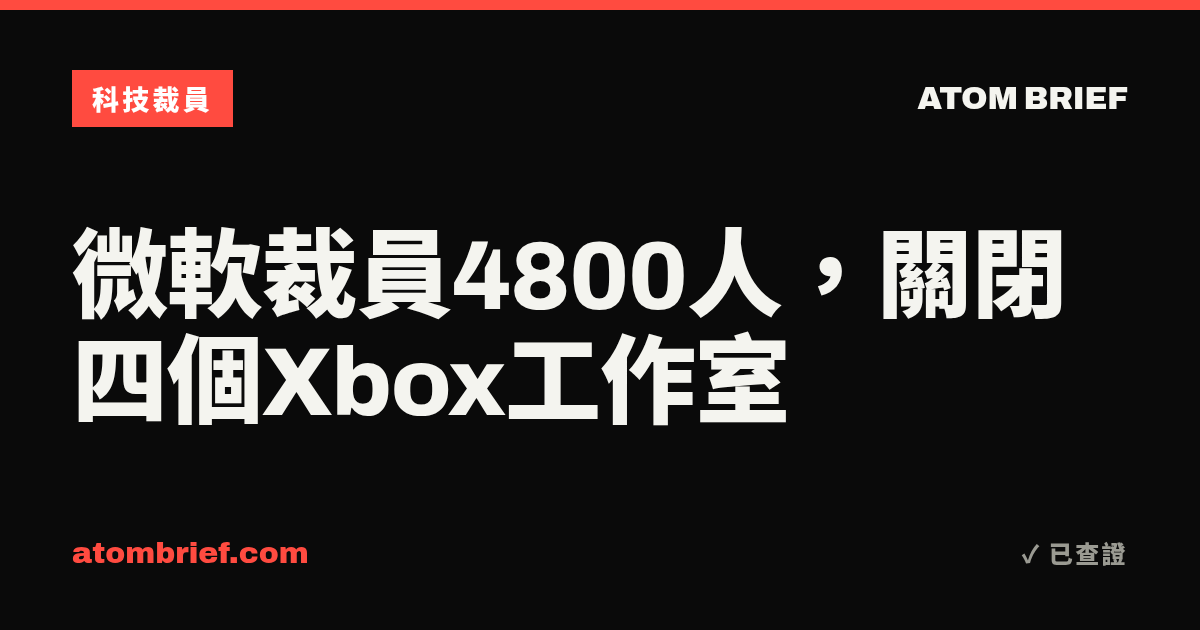 微軟裁員4800人，關閉四個Xbox工作室