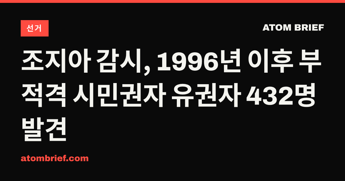 조지아 감시, 1996년 이후 부적격 시민권자 유권자 432명 발견