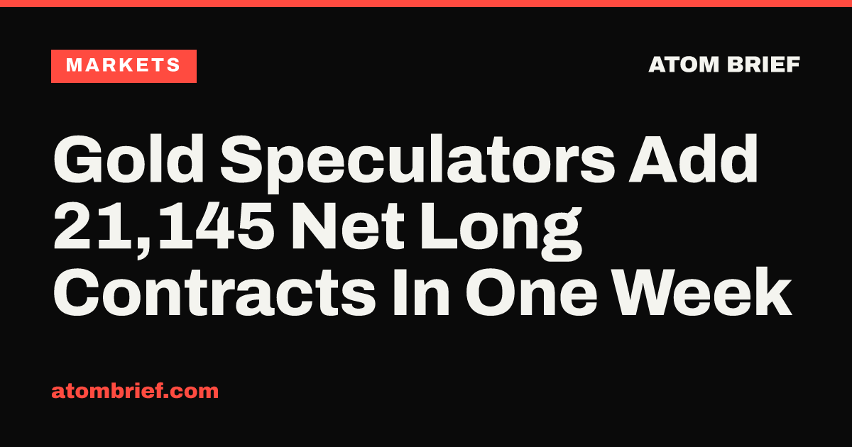 Gold Speculators Add 21,145 Net Long Contracts In One Week