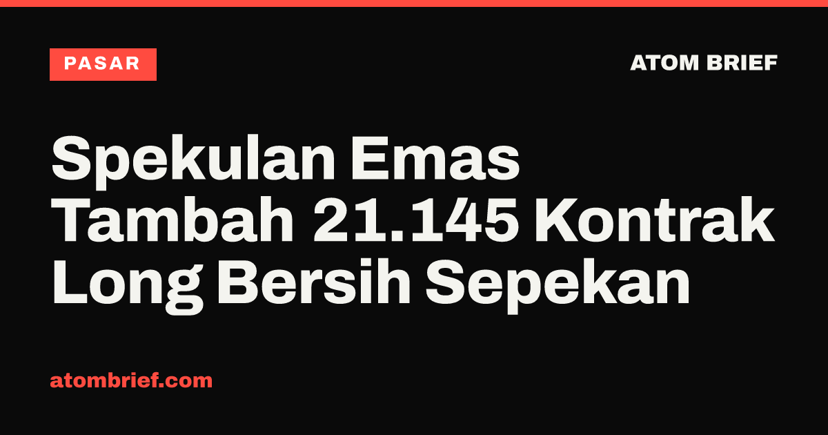 Spekulan Emas Tambah 21.145 Kontrak Long Bersih Sepekan