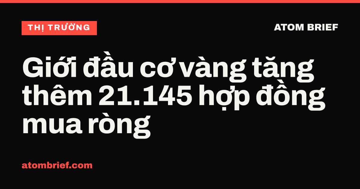 Giới đầu cơ vàng tăng thêm 21.145 hợp đồng mua ròng