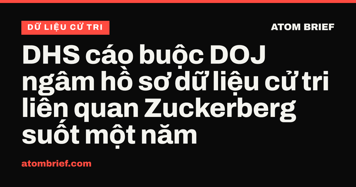 DHS cáo buộc DOJ ngâm hồ sơ dữ liệu cử tri liên quan Zuckerberg suốt một năm