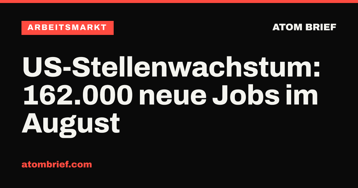 US-Stellenwachstum: 162.000 neue Jobs im August