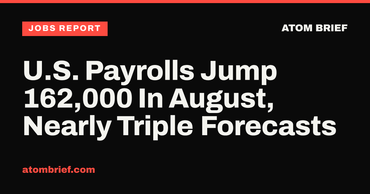 U.S. Payrolls Jump 162,000 In August, Nearly Triple Forecasts