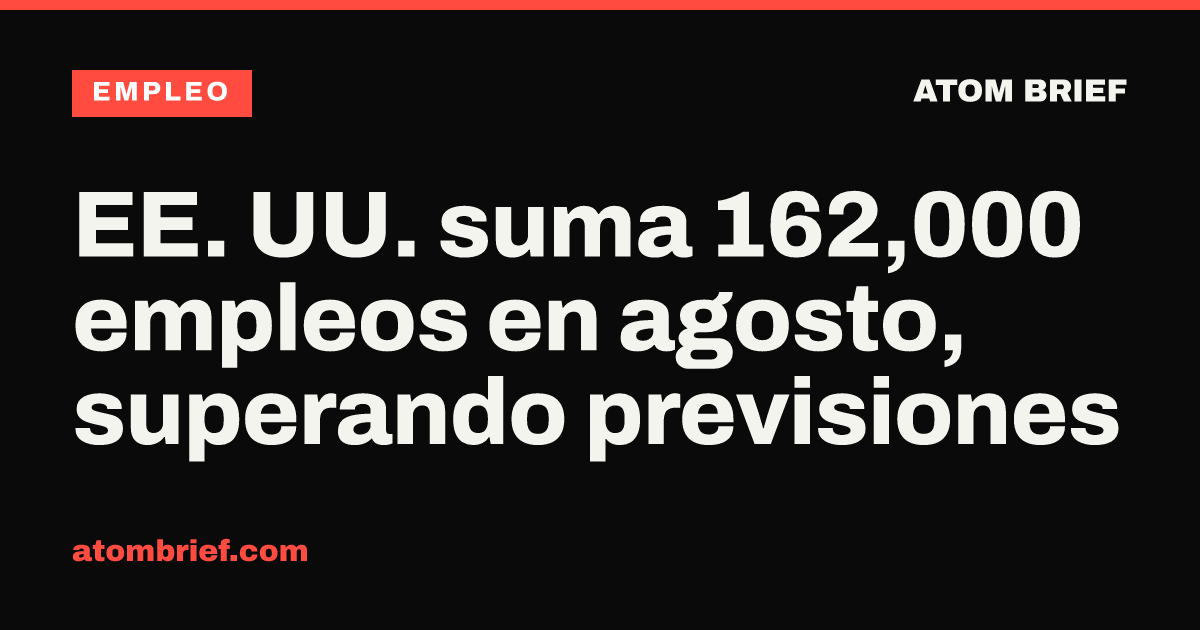 EE. UU. suma 162,000 empleos en agosto, superando previsiones