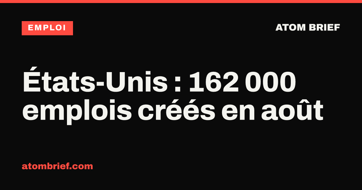 États-Unis : 162 000 emplois créés en août