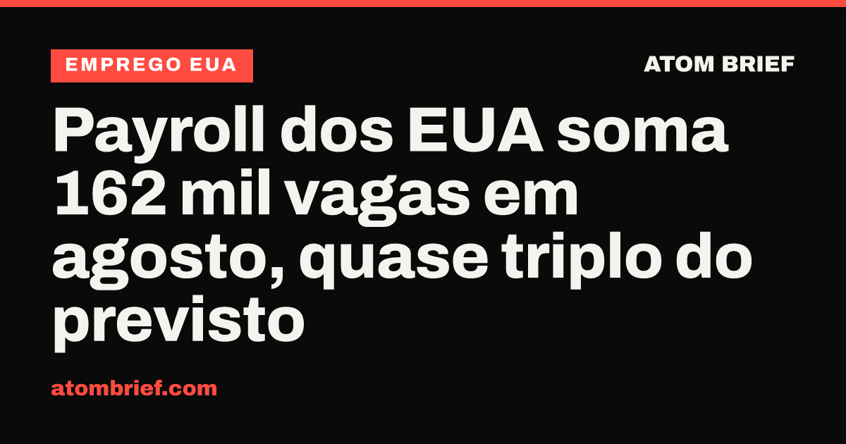 Payroll dos EUA soma 162 mil vagas em agosto, quase triplo do previsto