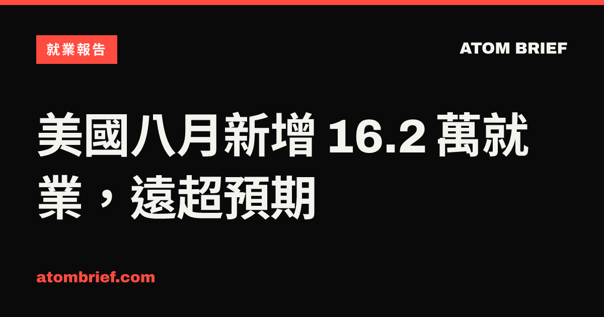 美國八月新增 16.2 萬就業，遠超預期