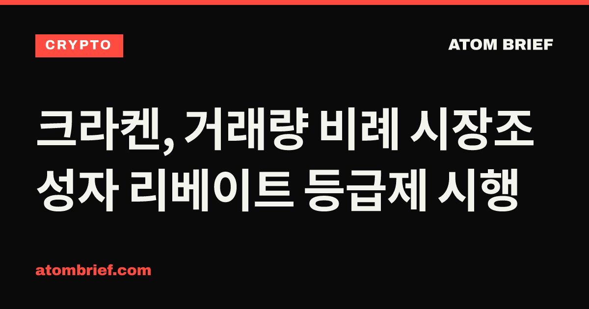 크라켄, 거래량 비례 시장조성자 리베이트 등급제 시행