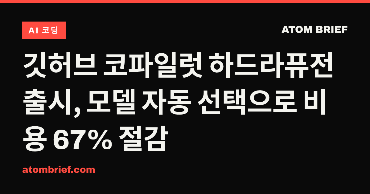 깃허브 코파일럿 하드라퓨전 출시, 모델 자동 선택으로 비용 67% 절감