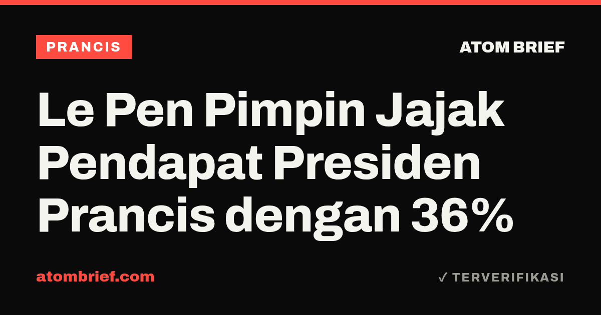 Le Pen Pimpin Jajak Pendapat Presiden Prancis dengan 36%
