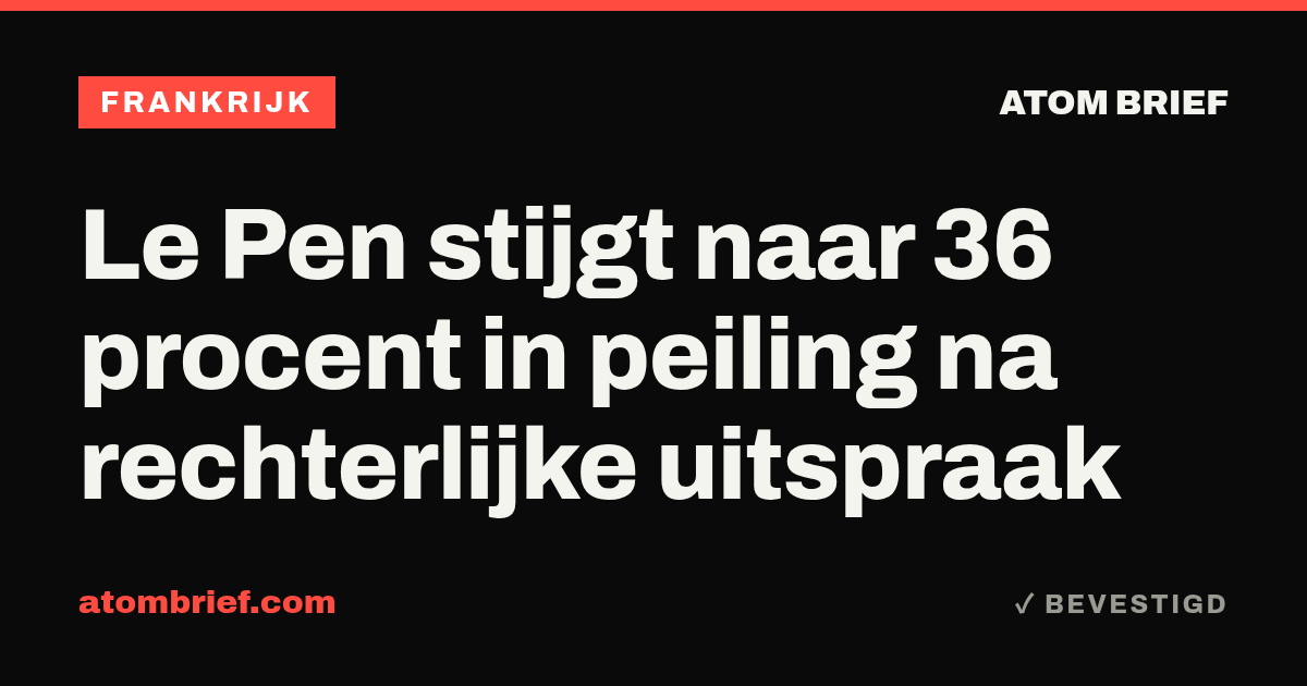Le Pen stijgt naar 36 procent in peiling na rechterlijke uitspraak