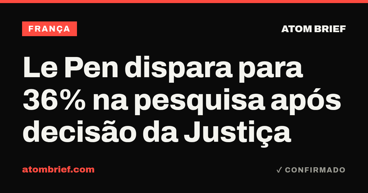 Le Pen dispara para 36% na pesquisa após decisão da Justiça