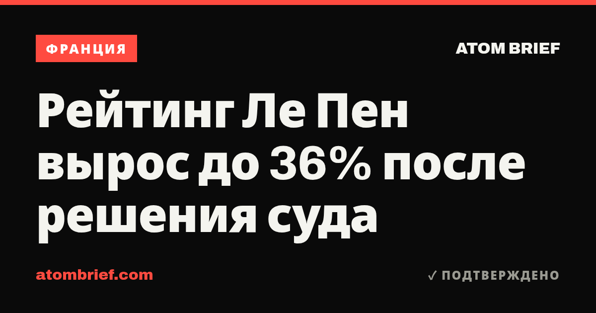 Рейтинг Ле Пен вырос до 36% после решения суда