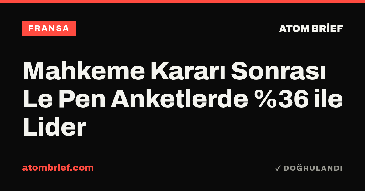 Mahkeme Kararı Sonrası Le Pen Anketlerde %36 ile Lider