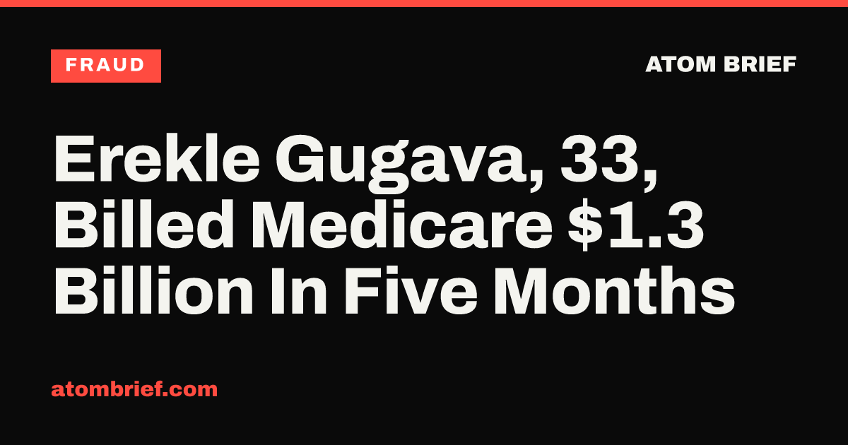 Erekle Gugava, 33, Billed Medicare $1.3 Billion In Five Months