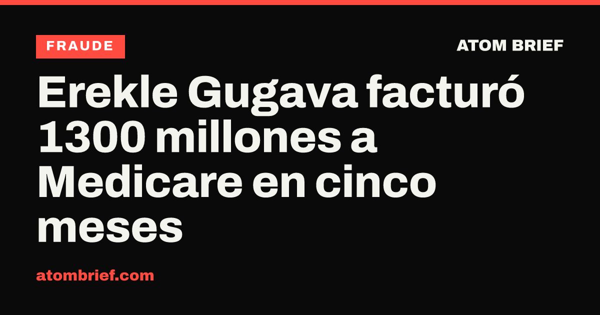 Erekle Gugava facturó 1300 millones a Medicare en cinco meses