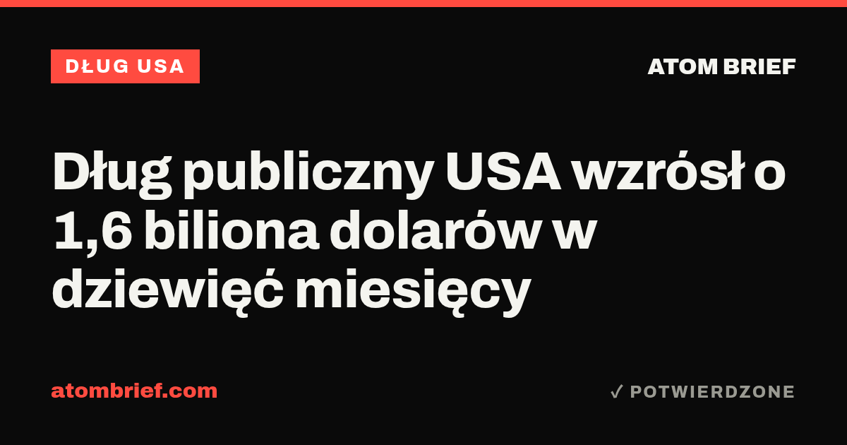 Dług publiczny USA wzrósł o 1,6 biliona dolarów w dziewięć miesięcy